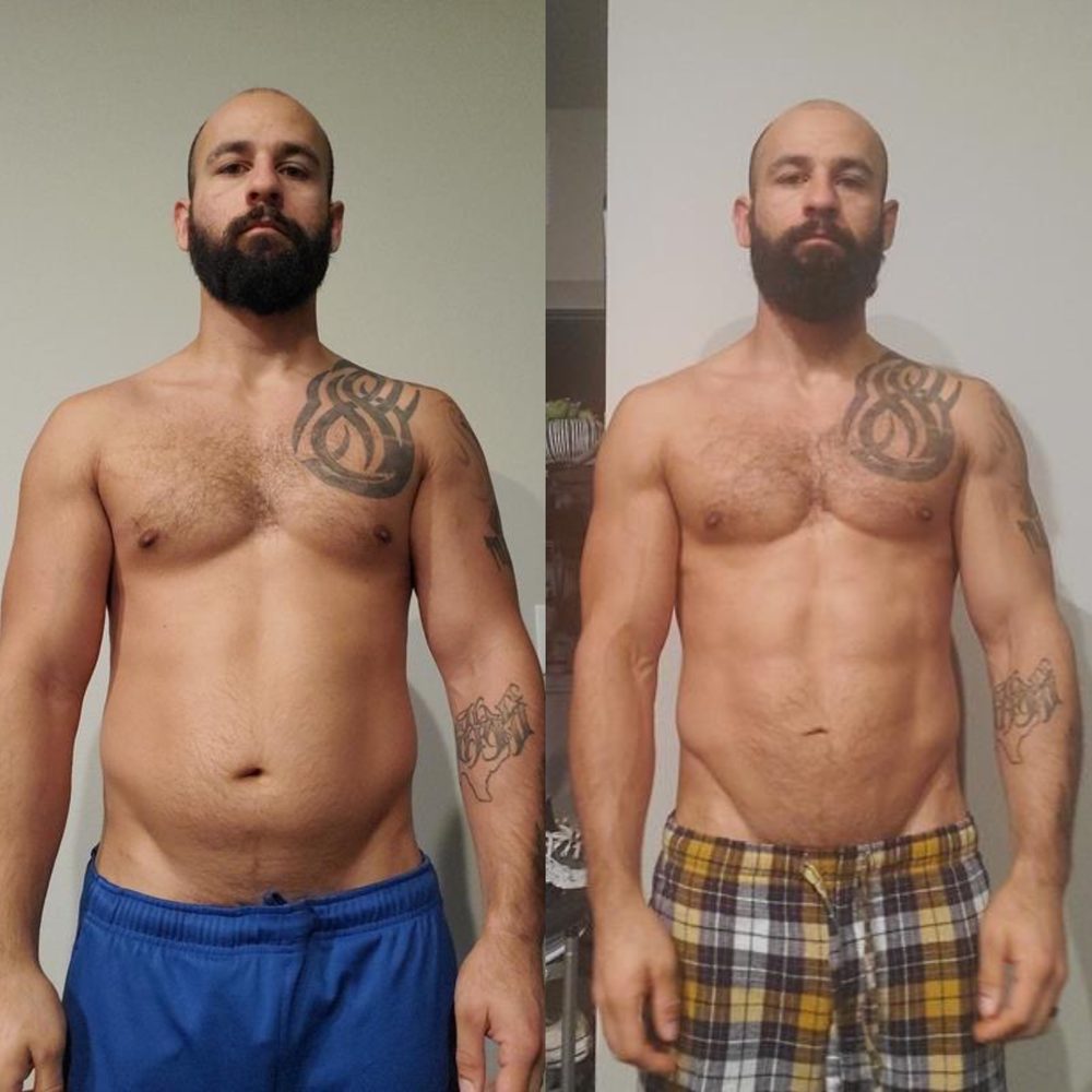 Flex Method client progress